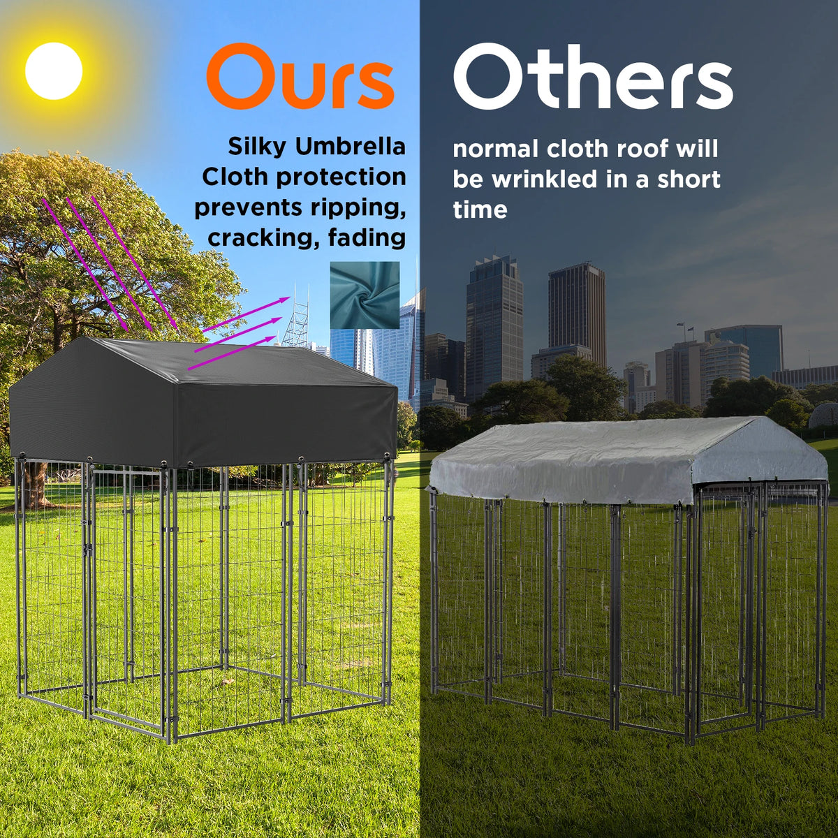 Oversize Dog Cage, Pet Run Enclosure, Playpen with Roof, for Outdoor Pet Kennel, High Fence