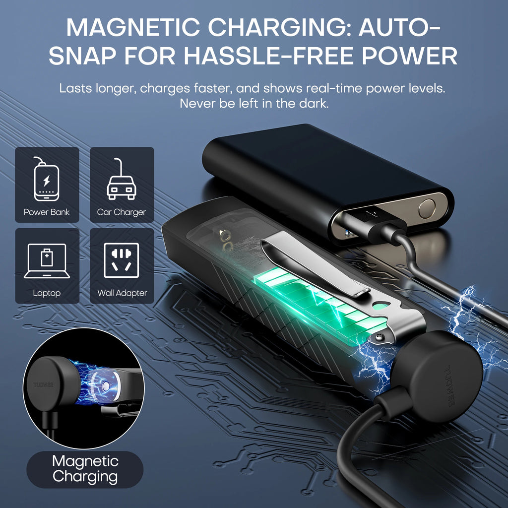 1500 Lumens Multifunctional EDC Flashlight IPX6 Waterproof 3 Light Sources White Light 365nm UV Light Green Laser Beam Magnetic Base Rechargeable Pocket Torch for Car Repair Pet Stain Detection Camping Presentation