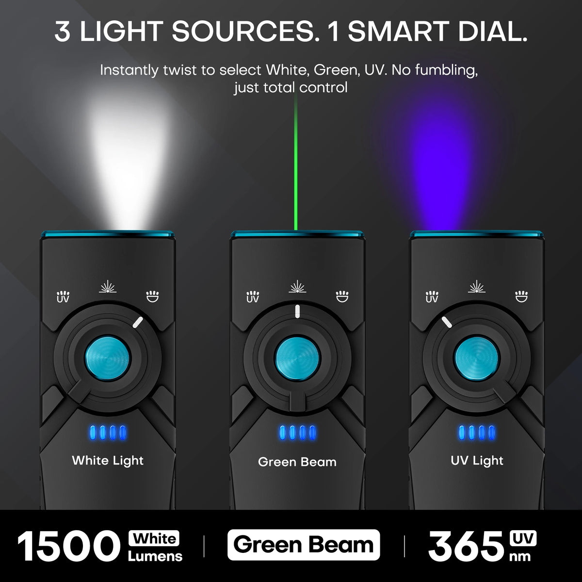 1500 Lumens Multifunctional EDC Flashlight IPX6 Waterproof 3 Light Sources White Light 365nm UV Light Green Laser Beam Magnetic Base Rechargeable Pocket Torch for Car Repair Pet Stain Detection Camping Presentation